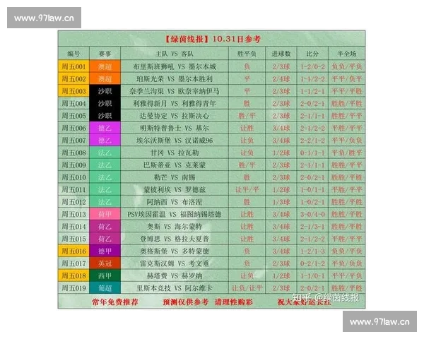 足球比赛积分规则详解如何计算胜平负得分及排名排序