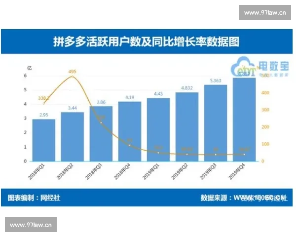 深入解析体育直播app生态与用户互动模式创新研究